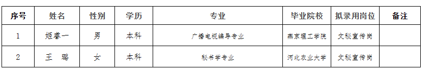 企業微信截圖_16885234051074.png